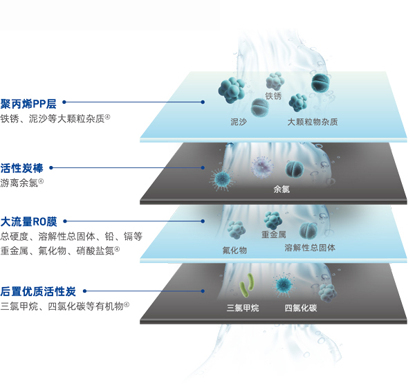 俄罗斯专享会·294VIP(中国区)官方网站