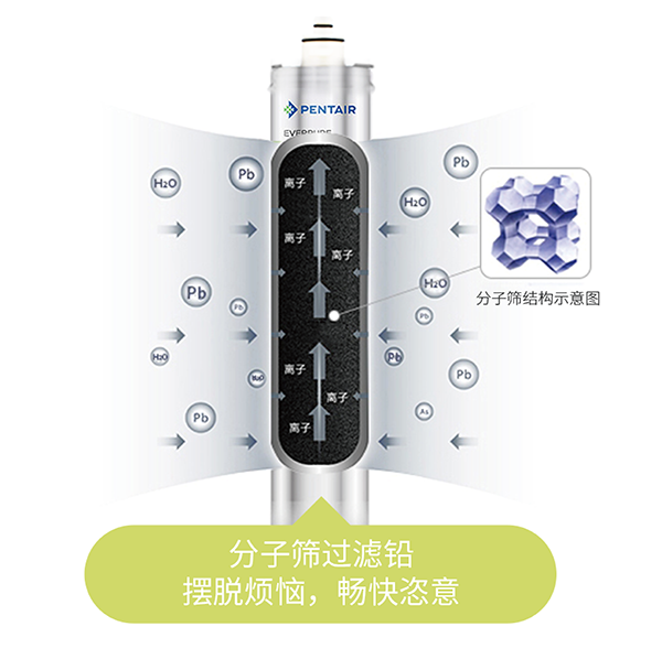 俄罗斯专享会·294VIP(中国区)官方网站