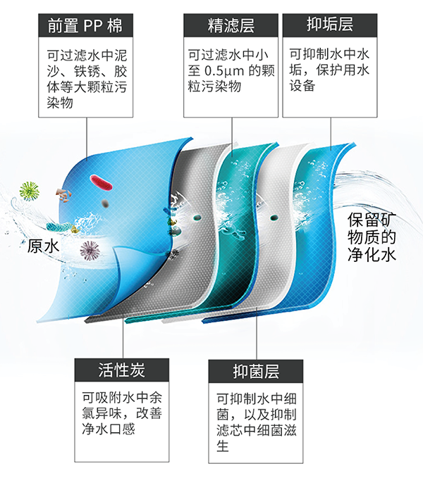 俄罗斯专享会·294VIP(中国区)官方网站
