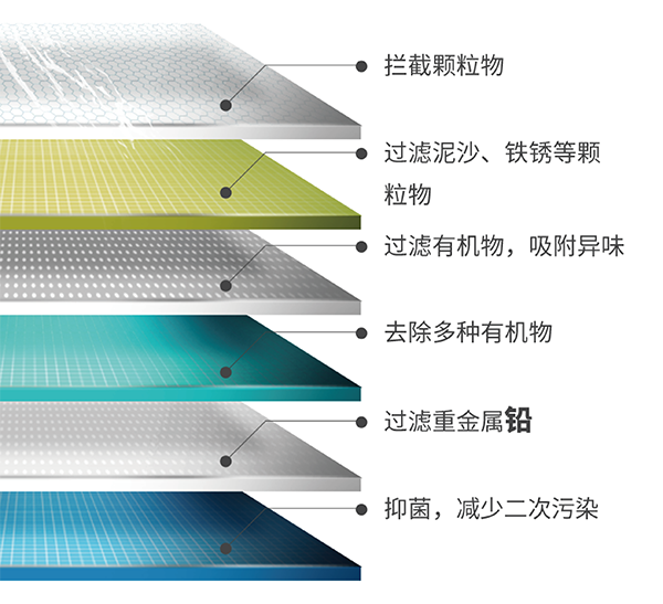 俄罗斯专享会·294VIP(中国区)官方网站