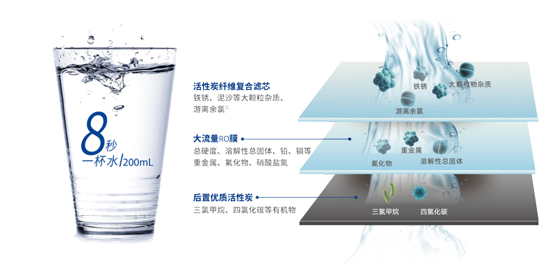 俄罗斯专享会·294VIP(中国区)官方网站