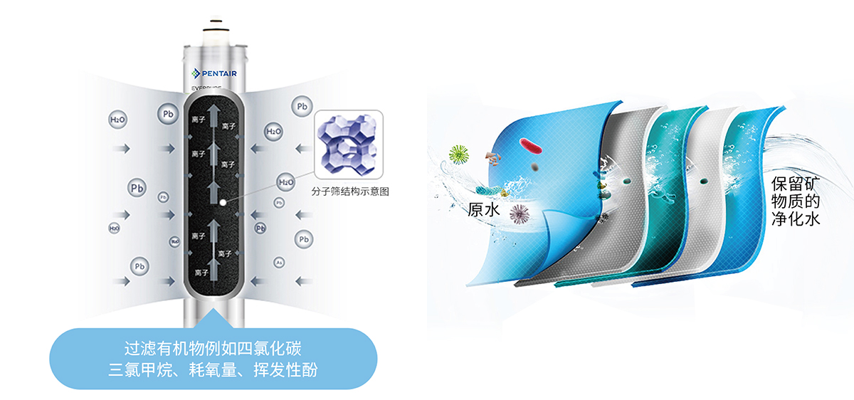 俄罗斯专享会·294VIP(中国区)官方网站