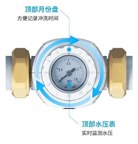 俄罗斯专享会·294VIP(中国区)官方网站