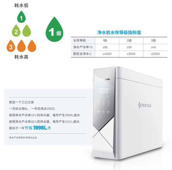 俄罗斯专享会·294VIP(中国区)官方网站
