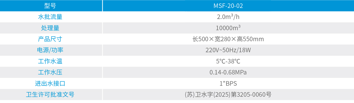 俄罗斯专享会·294VIP(中国区)官方网站