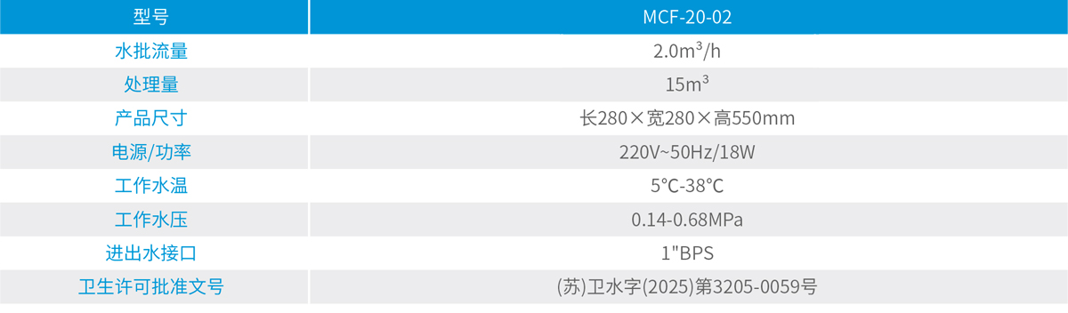俄罗斯专享会·294VIP(中国区)官方网站