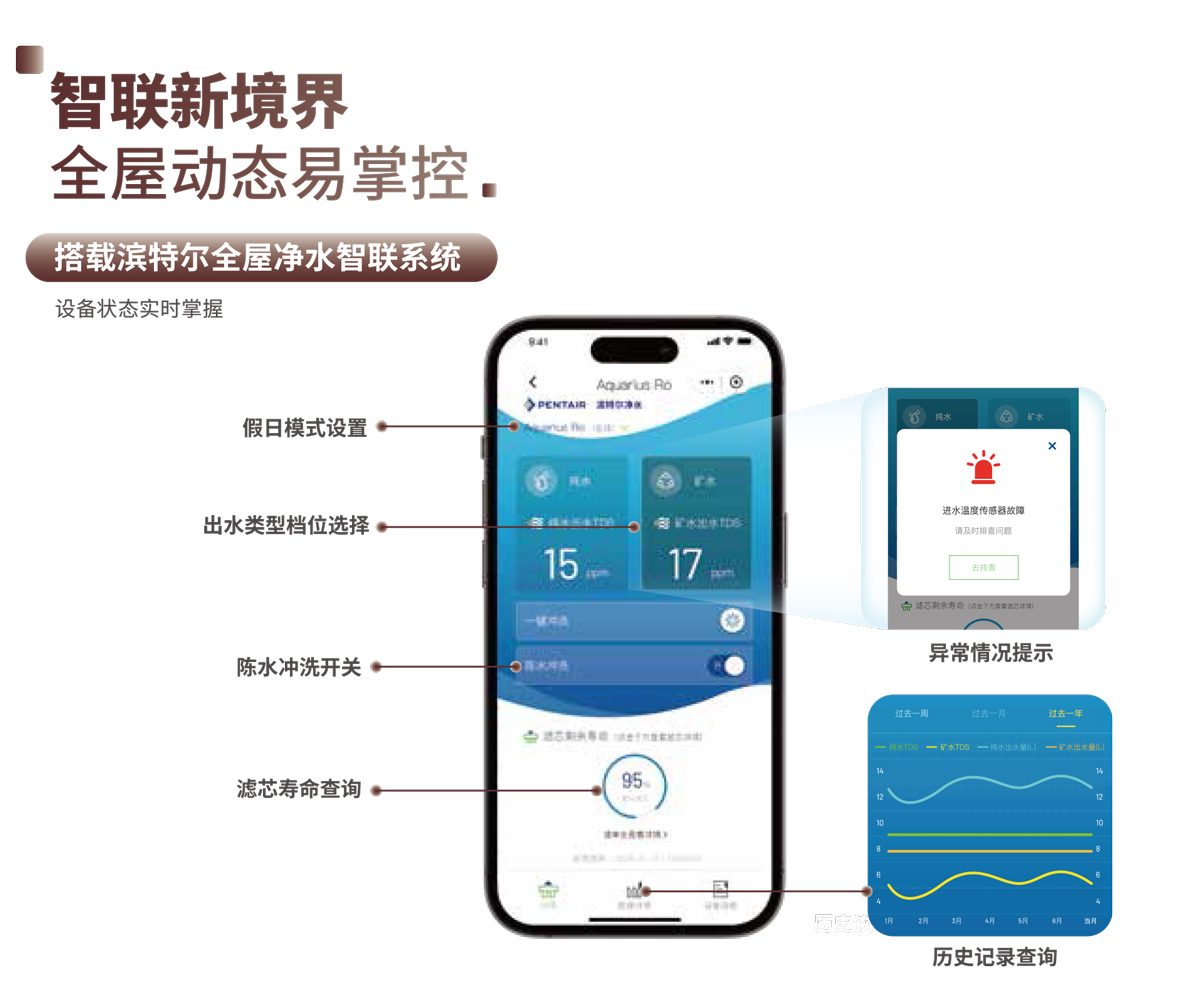 俄罗斯专享会·294VIP(中国区)官方网站